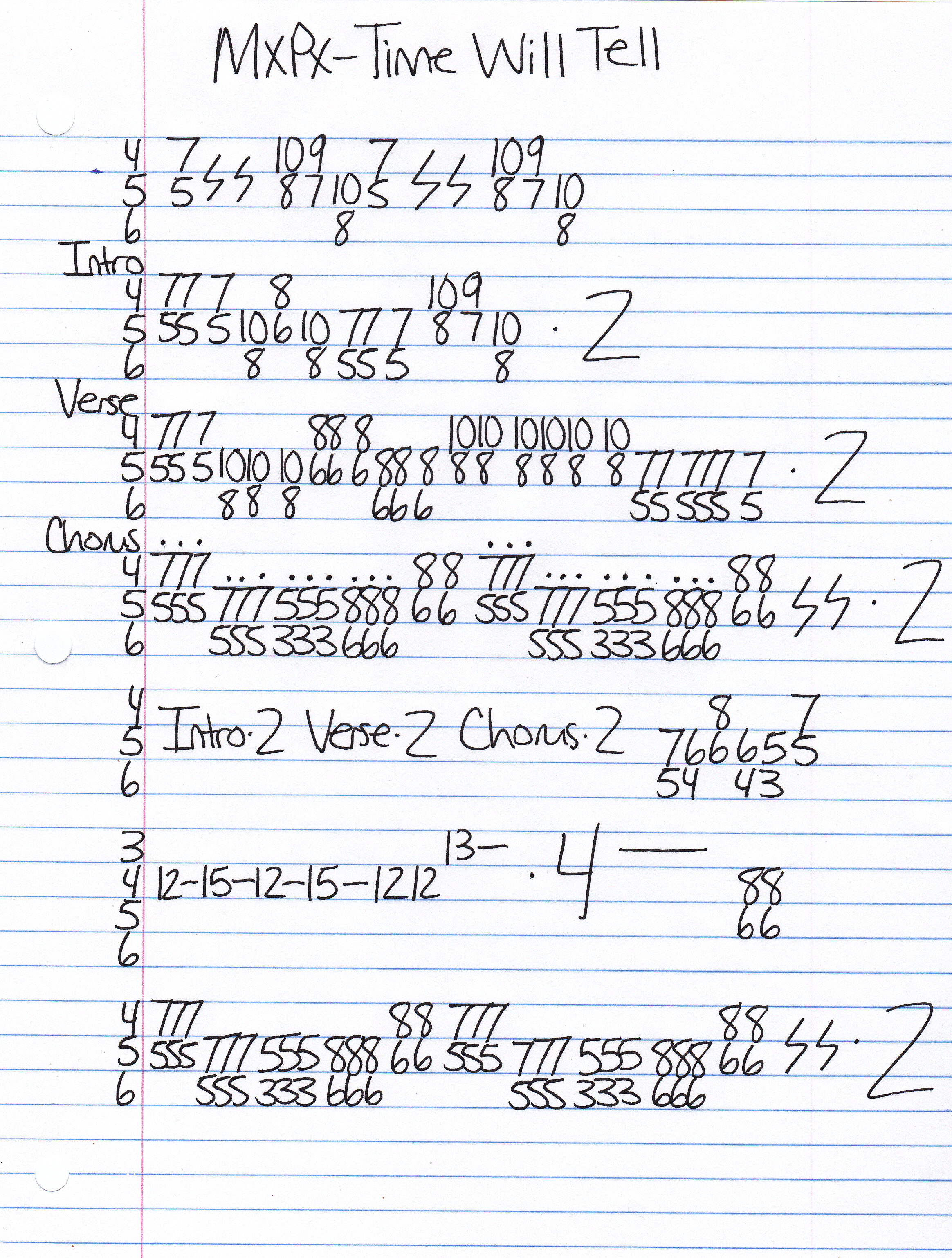 High quality guitar tab for Time Will Tell by MxPx off of the album The Renaissance EP. ***Complete and accurate guitar tab!***